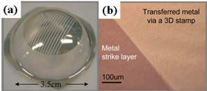 Direct-Transfer Patterning