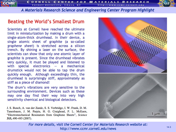 Scientists at Cornell have reached the ultimate limit in miniaturization by making a drum with a single-atom-thick drumhead. In their device, a single atomic sheet of graphite (a so-called graphene sheet) is stretched across a silicon trench. By shining a laser on the surface, the scientists can show that only one atomic layer of graphite is present. Since the drumhead vibrates very quickly, it must be played and listened to with special electronics â€” a mechanical drumstick would not be able to tap the drum quickly enough.  Although exceedingly thin, the drumhead is surprisingly stiff, approximately as stiff as a piece of diamond!<br /> The drum's vibrations are very sensitive to the surrounding environment. Devices such as these may one day find their way into very high sensitivity chemical and biological detectors.<br /> J. S. Bunch, A. van der Zande, S. S. Verbridge, I. W. Frank, D. M. Tanenbaum, J. M. Parpia, H. G. Craighead, P. L. McEuen, 