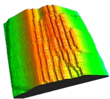 STM image of crystalline Ag wire