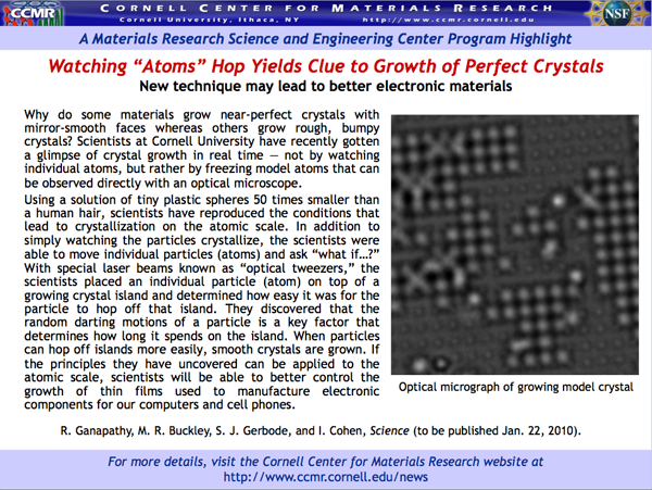 New technique may lead to better electronic materials<br/>Why do some materials grow near-perfect crystals with mirror-smooth faces whereas others grow rough, bumpy crystals? Scientists at Cornell University have recently gotten a glimpse of crystal growth in real time — not by watching individual atoms, but rather by freezing model atoms that can be observed directly with an optical microscope. Using a solution of tiny plastic spheres 50 times smaller than a human hair, scientists have reproduced the conditions that lead to crystallization on the atomic scale. In addition to simply watching the particles crystallize, the scientists were able to move individual particles (atoms) and ask “what if…?” With special laser beams known as “optical tweezers,” the scientists placed an individual particle (atom) on top of a growing crystal island and determined how easy it was for the particle to hop off that island. They discovered that the random darting motions of a particle is a key factor that determines how long it spends on the island. When particles can hop off islands more easily, smooth crystals are grown. If the principles they have uncovered can be applied to the atomic scale, scientists will be able to better control the growth of thin films used to manufacture electronic components for our computers and cell phones. <br/>R. Ganapathy, M. R. Buckley, S. J. Gerbode, and I. Cohen, Science (to be published Jan. 22, 2010).