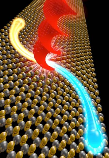 New property of electrons may lead to novel electronic devices