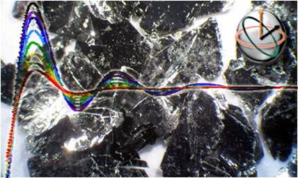 University of Maryland researchers are engaged in crystal growth, and are exploring the electrical properties of these crystals to establish their applications potential.