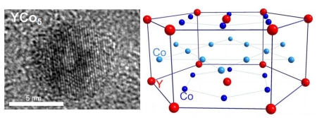 Cluster Synthesis of High-Anisotropy Nanomagnets