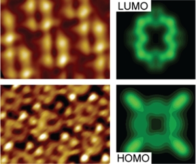 Visualization of Quantum States