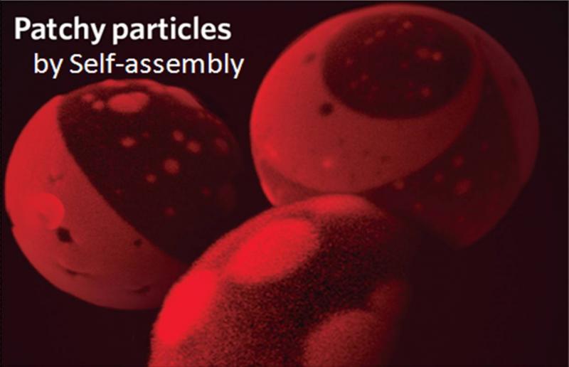 Patchy Particles
