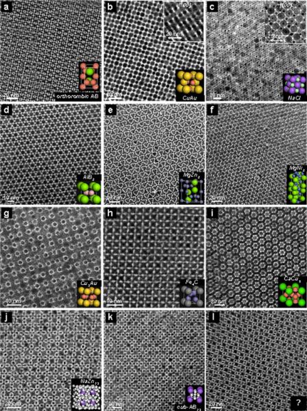  Controlled Function in Inter-dimensional Materials