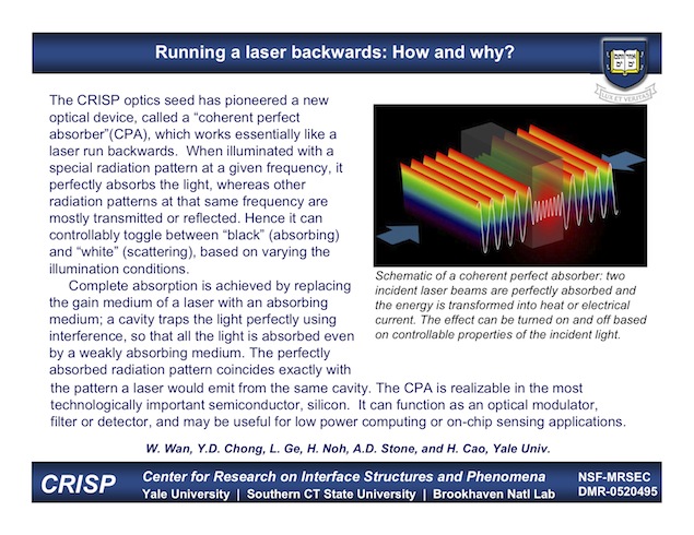 Running a laser backwards: How and why?